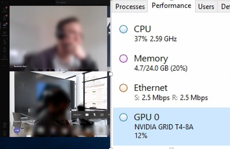 Screenshot einer Teamssitzung und den dazugehörigen Performancedaten in CPU & GPU