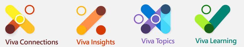 Darstellung der Microsoft Viva Elemente über ihre Produkticons auf grauem Hintergrund