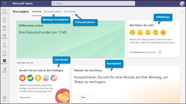 Abb. 2: Viva Insights. Quelle: Was ist eigentlich Microsoft Viva? » smartpoint